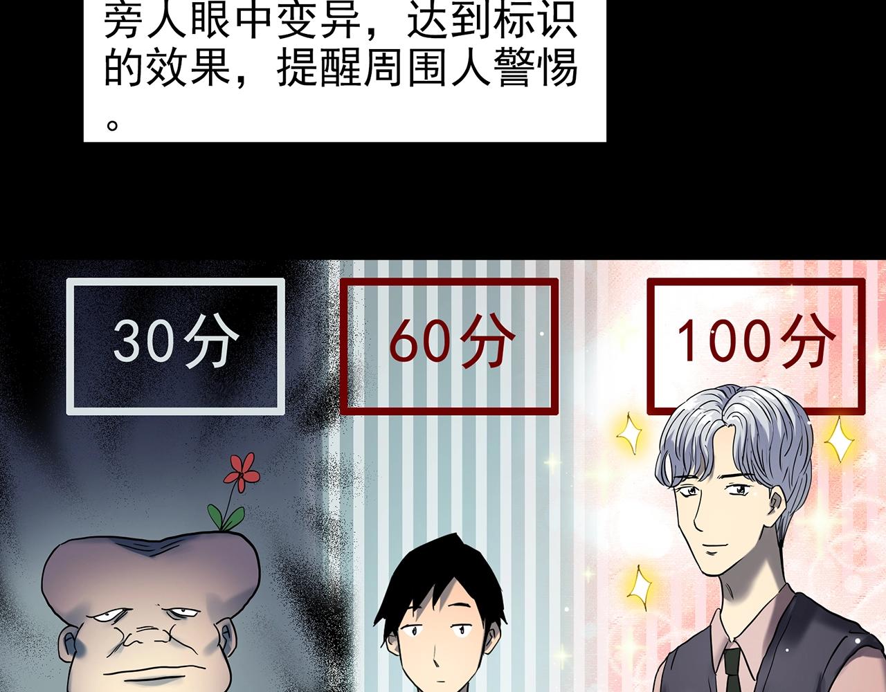 第432话 颜控帝国6