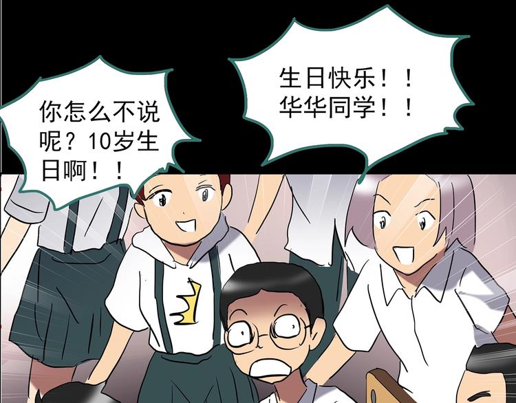 第208话 生日愿望（上）89