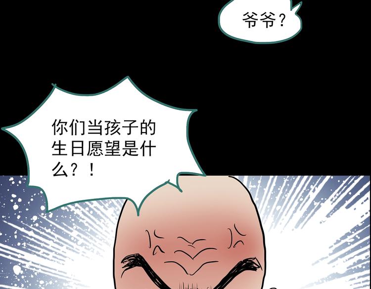 第208话 生日愿望（上）61