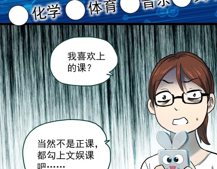 第356话 喜好推送11