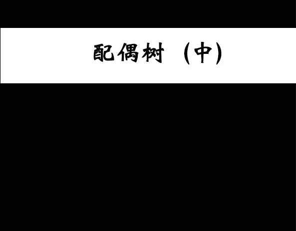 第11话 配偶树（中）2