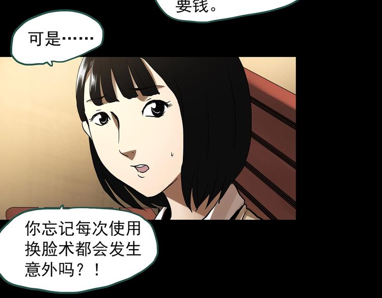 第324话 恶魔换脸术（七）74