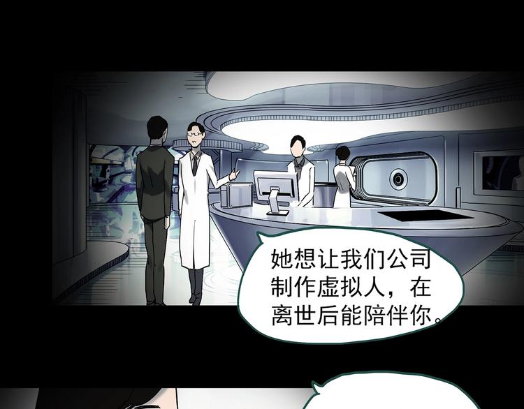 第360话 VR愿88