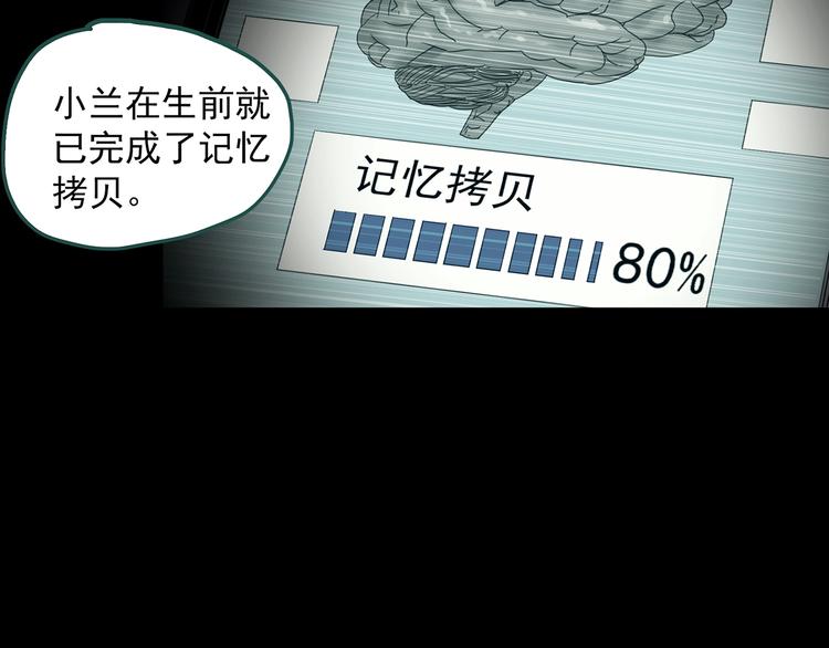 第360话 VR愿91