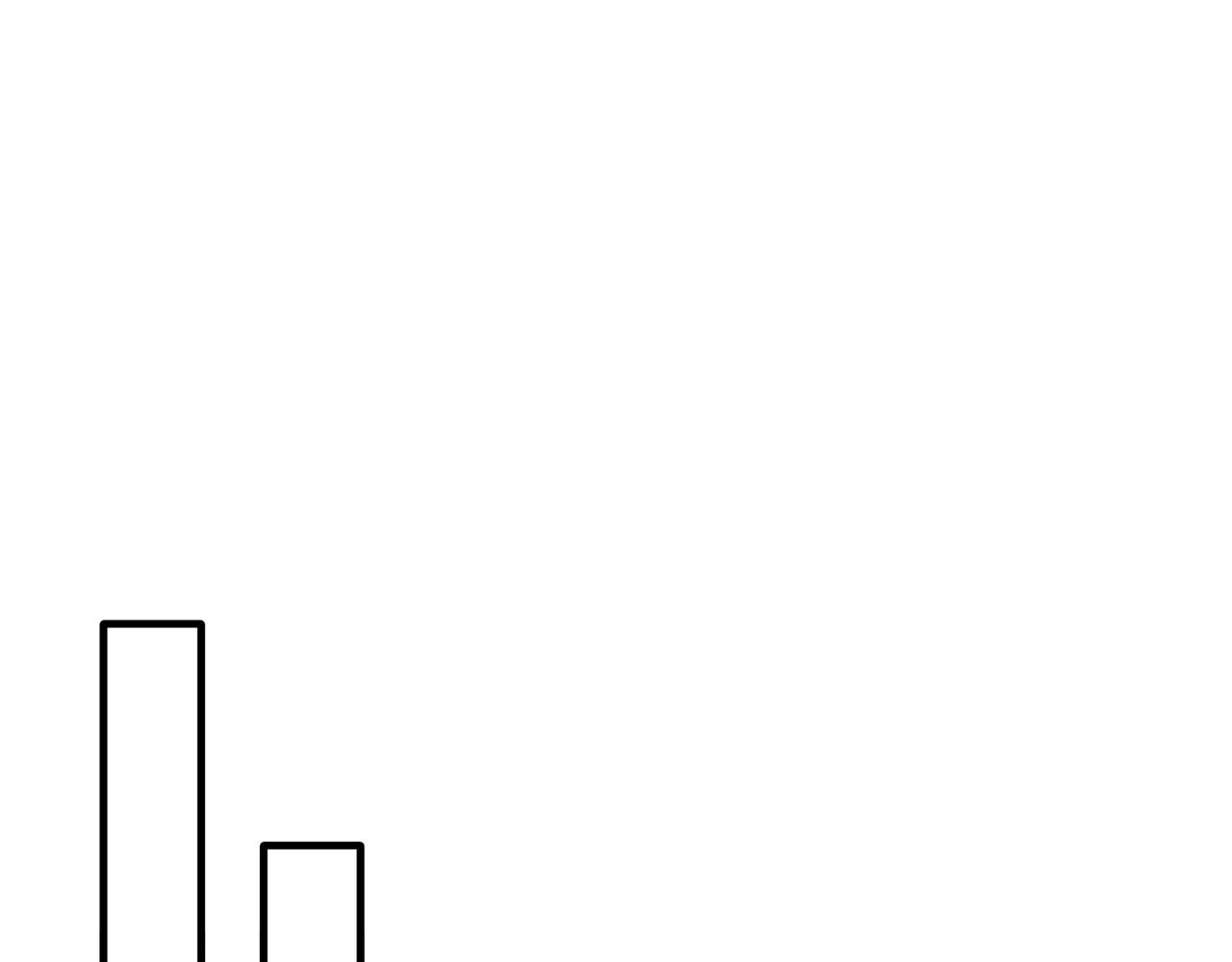 第99话 宴会共舞4