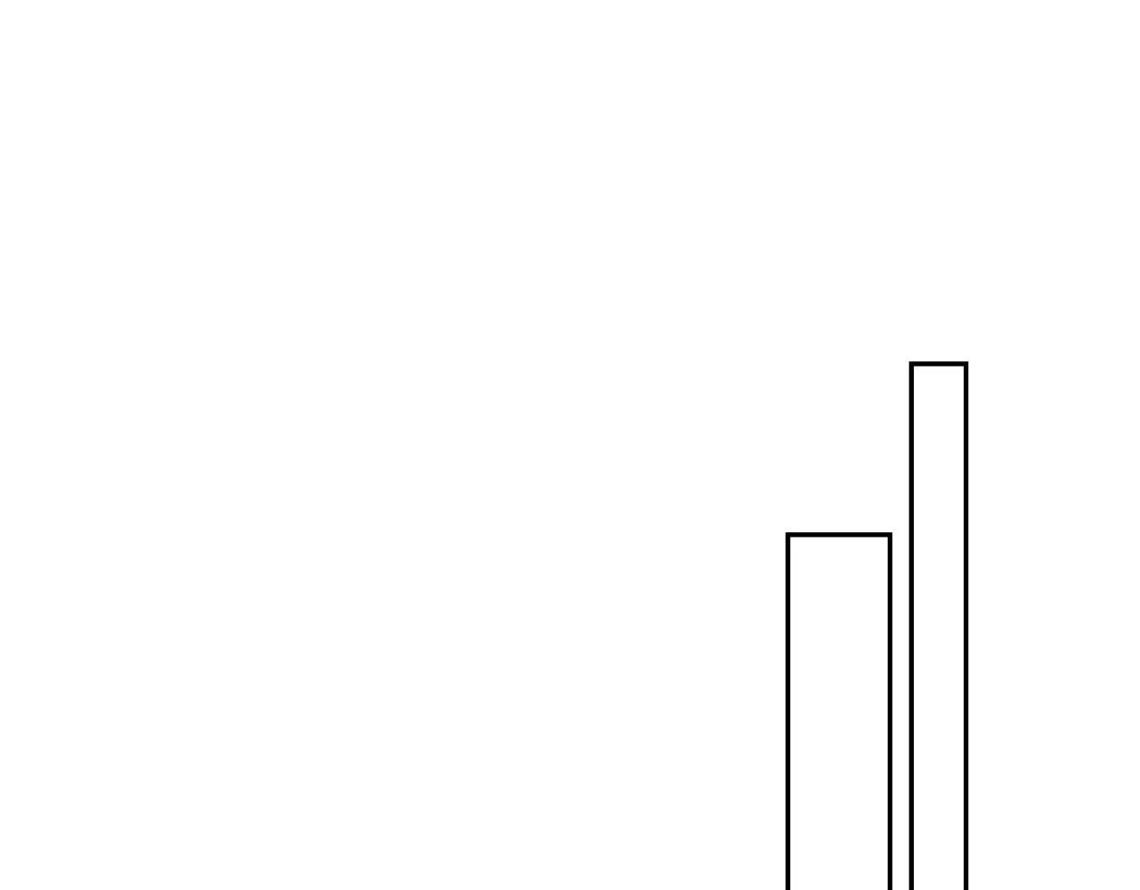 第54话 你不知道的事42