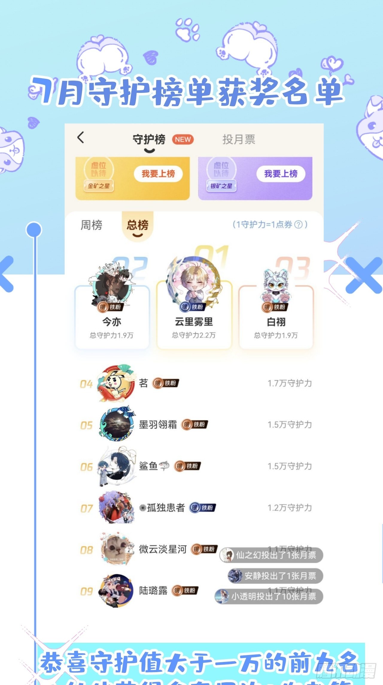 千年后56