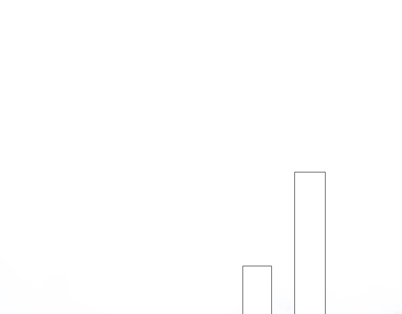 第二季 46.他的妻32