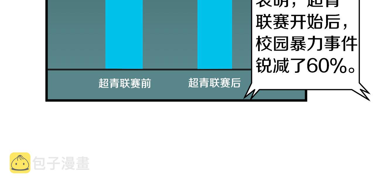 第52话 冤家路窄7