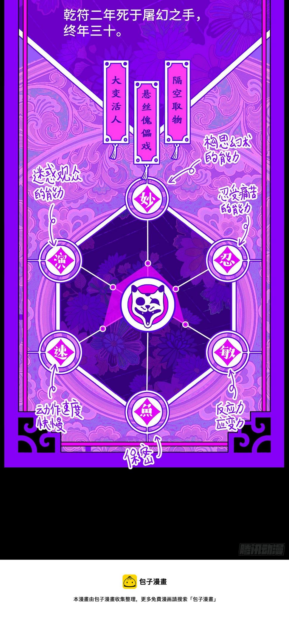 序章149