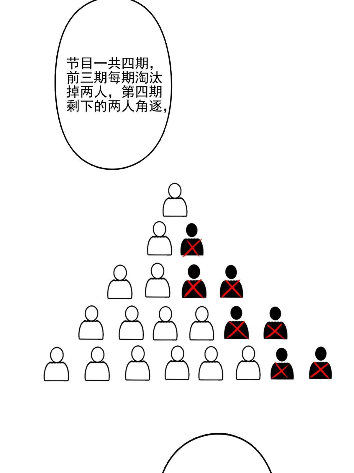 117 竟然是他？42