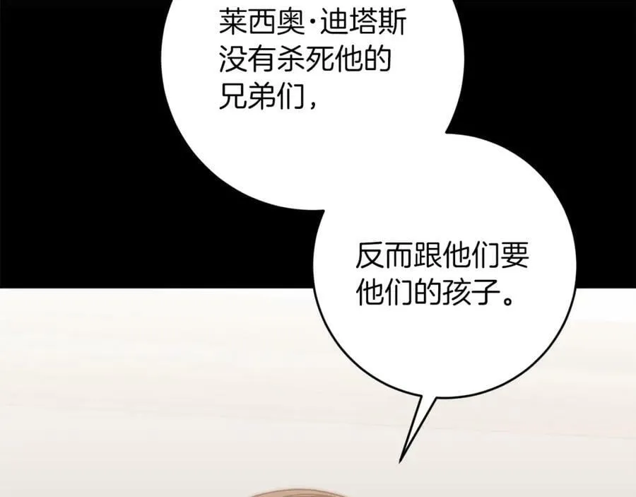 第129话 我会变强大15