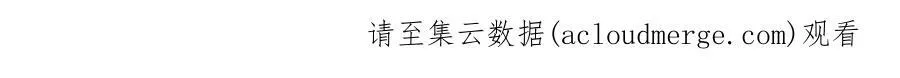 第101话 忠心奶狗138