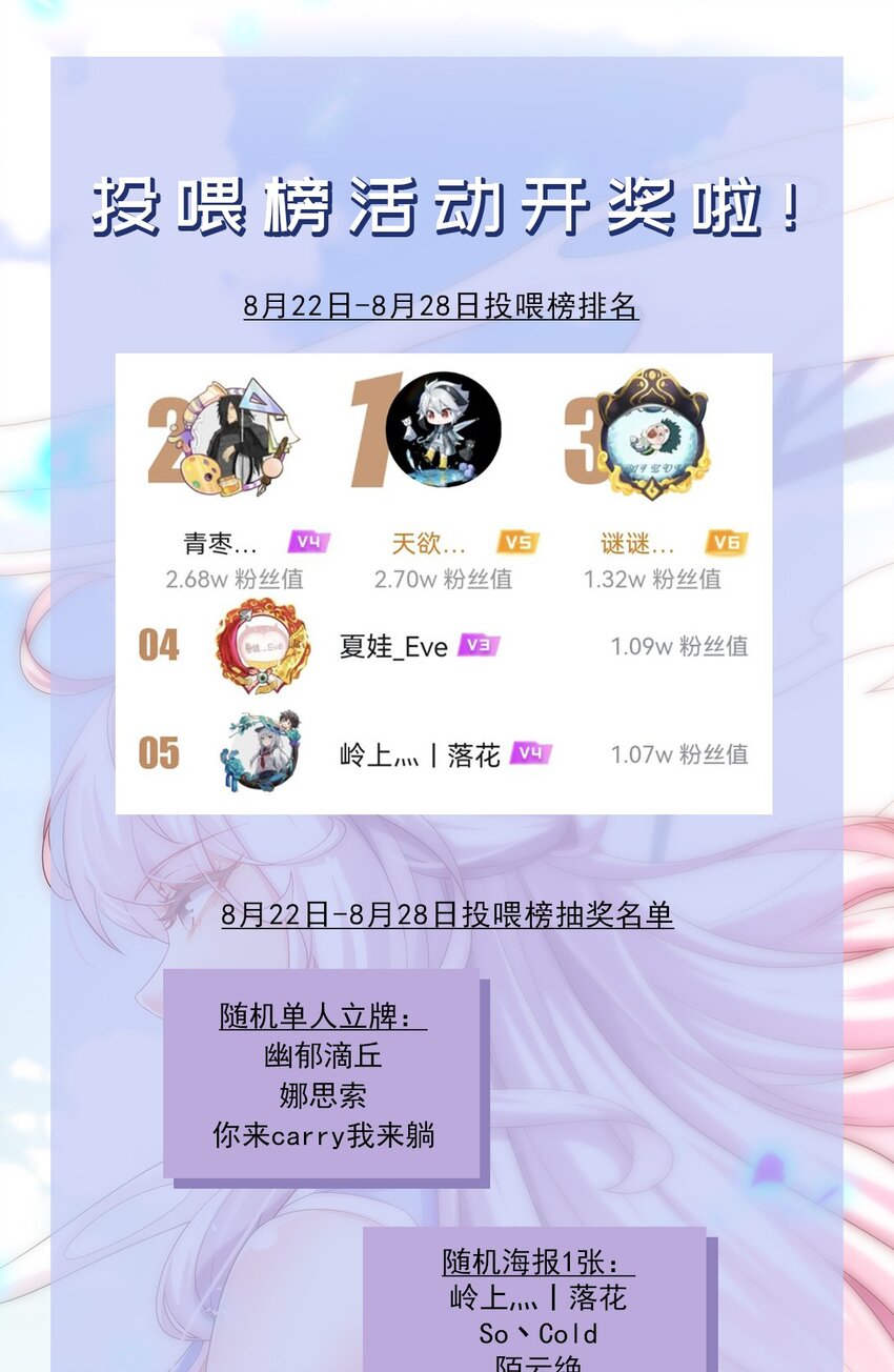 33 第32话 谁来当冤种呢54