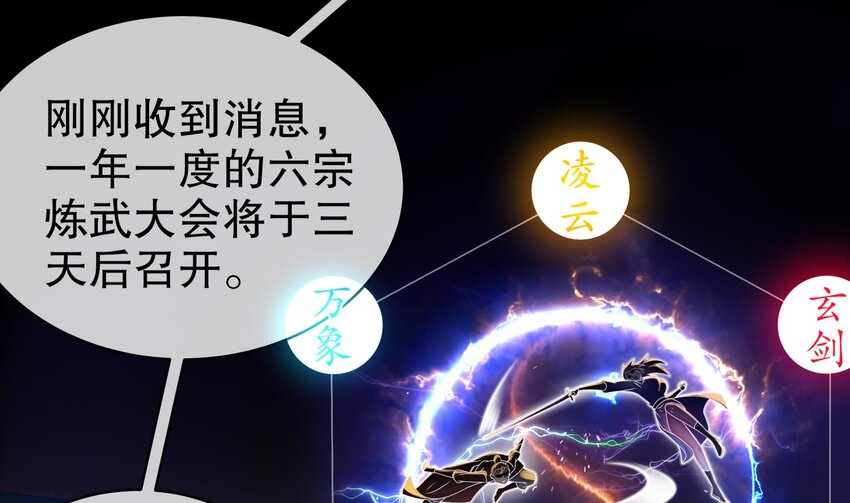 27 第26话 六宗炼武大会31