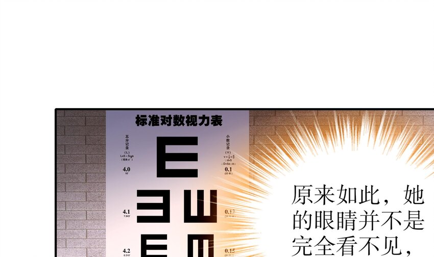 31 第30话 你不要过来啊！8