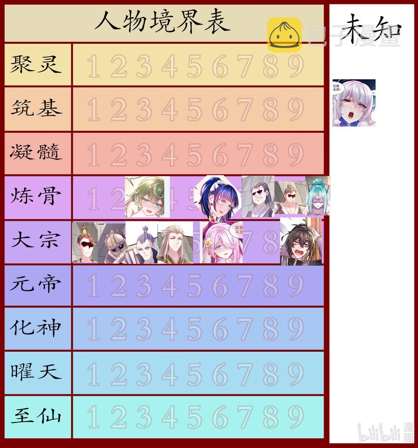 36 第35话 这还有个大聪明57