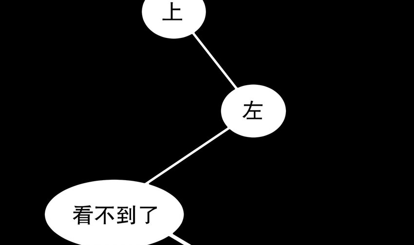 31 第30话 你不要过来啊！4