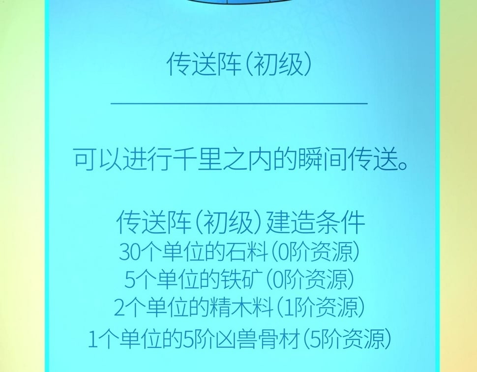 第50话 各有想法的麒氏一族142