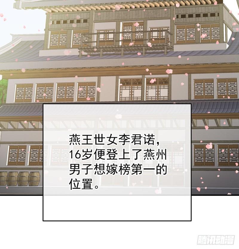 番外：诺诺的后宫71