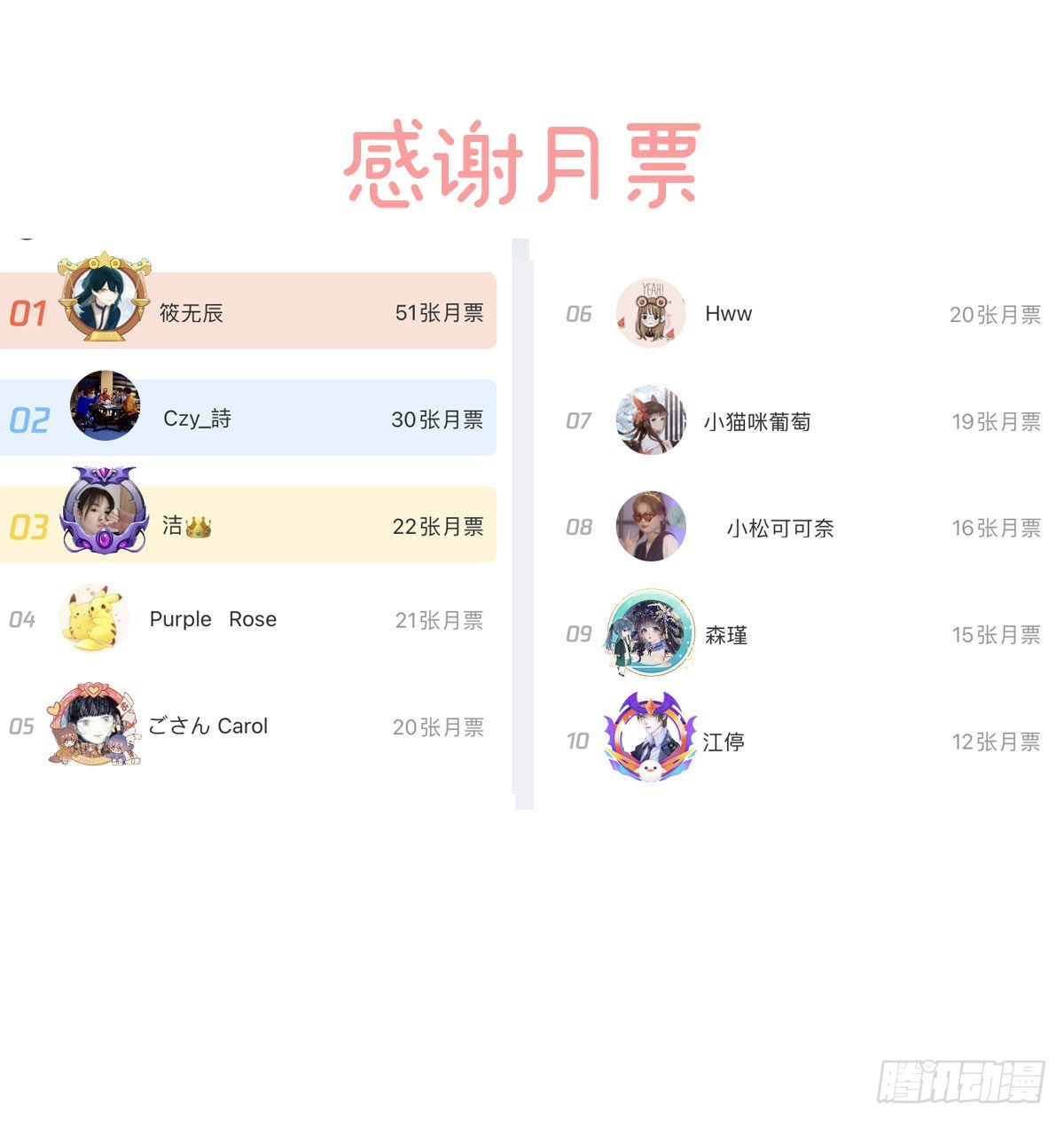 笼中鸟76