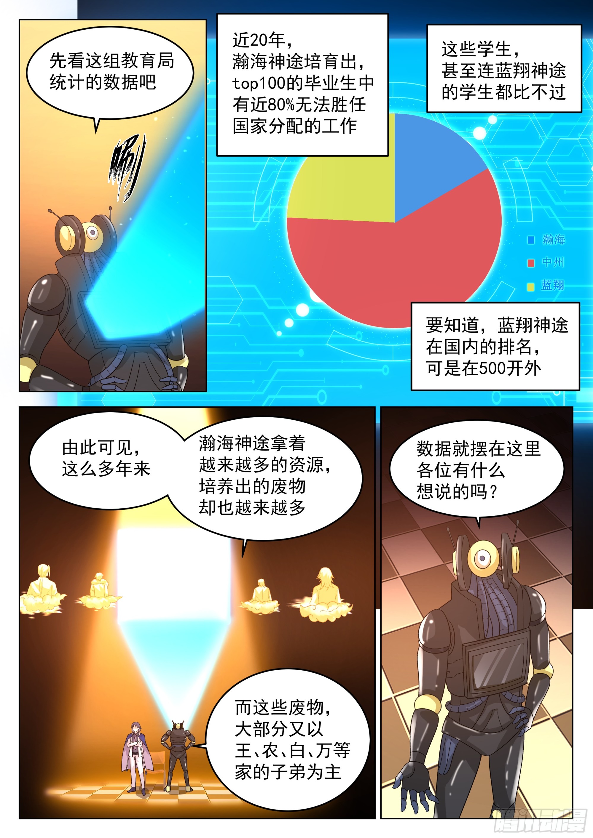 重新洗牌6