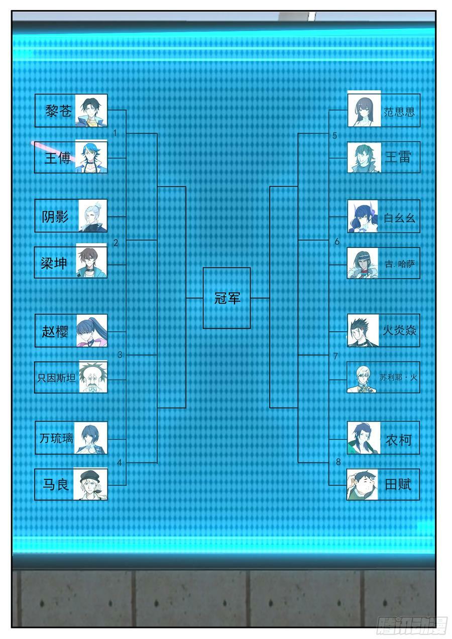 火神神途1