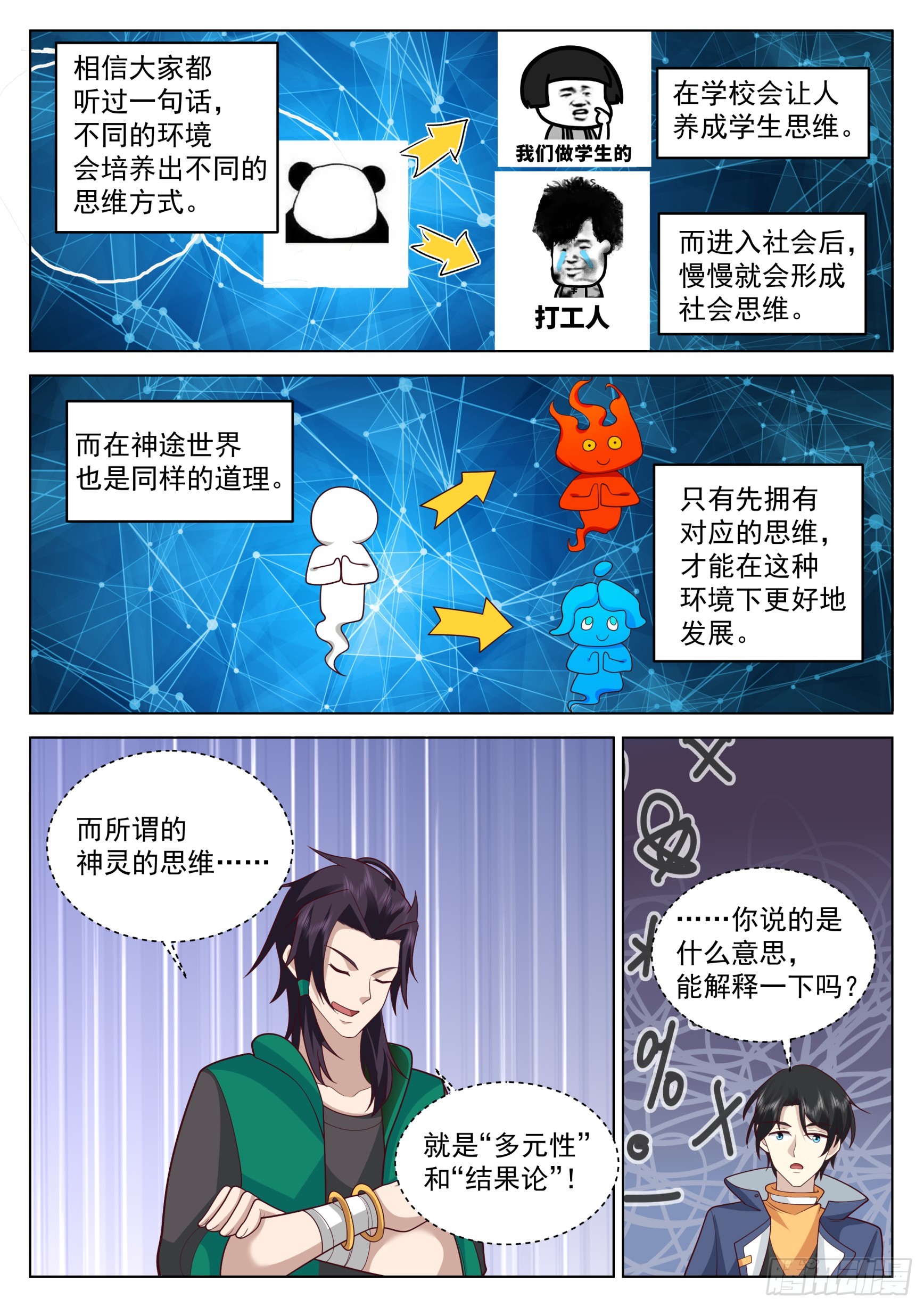 笔试开始7