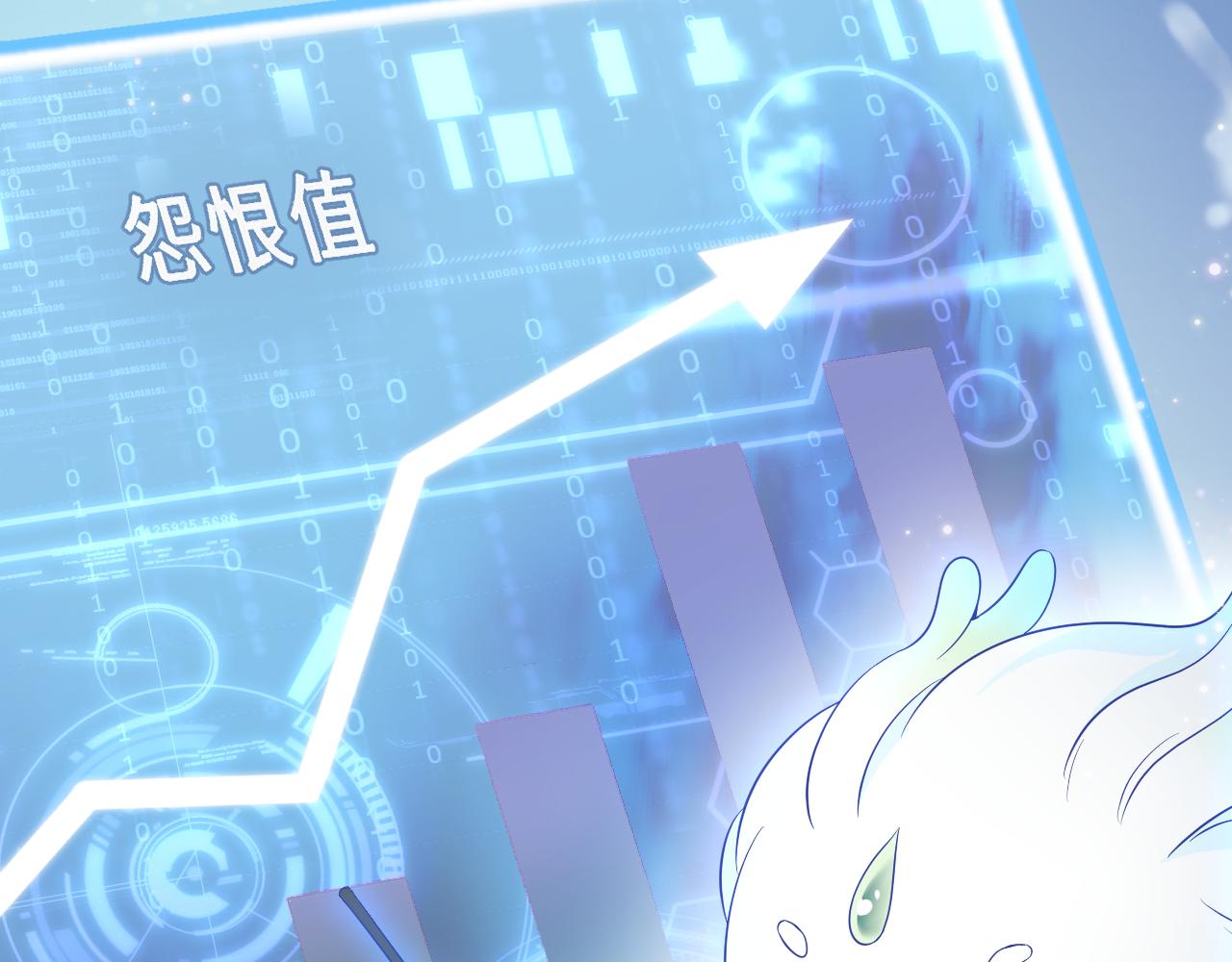 第1话 穿书成恶毒女配66
