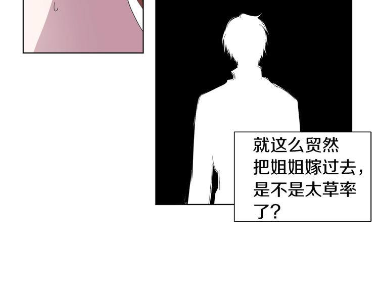 第二部 第0+1话 候选人109