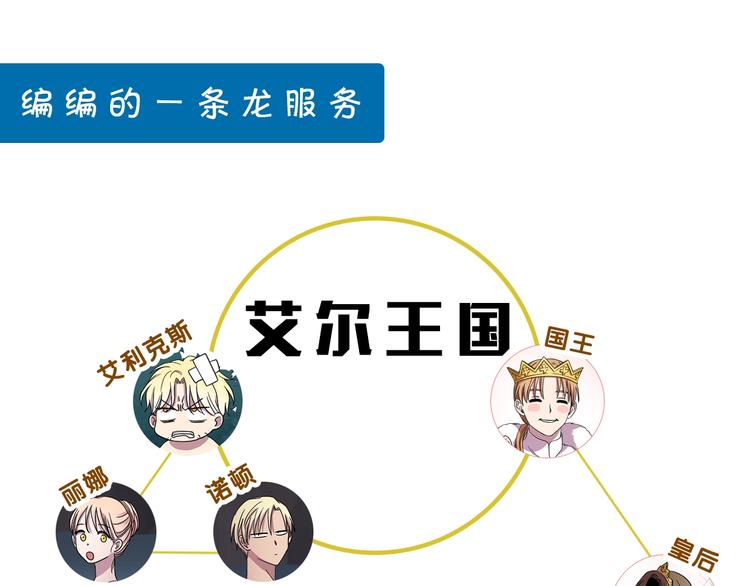 第二部 第0+1话 候选人157