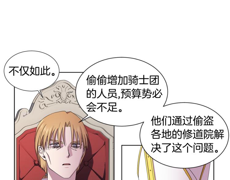第78话 大主教窘况11