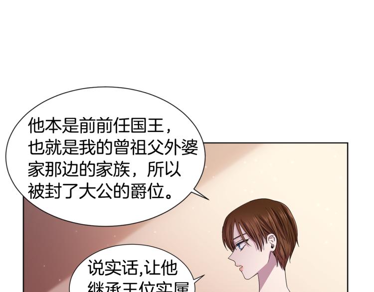 第71话 陛下晕倒3