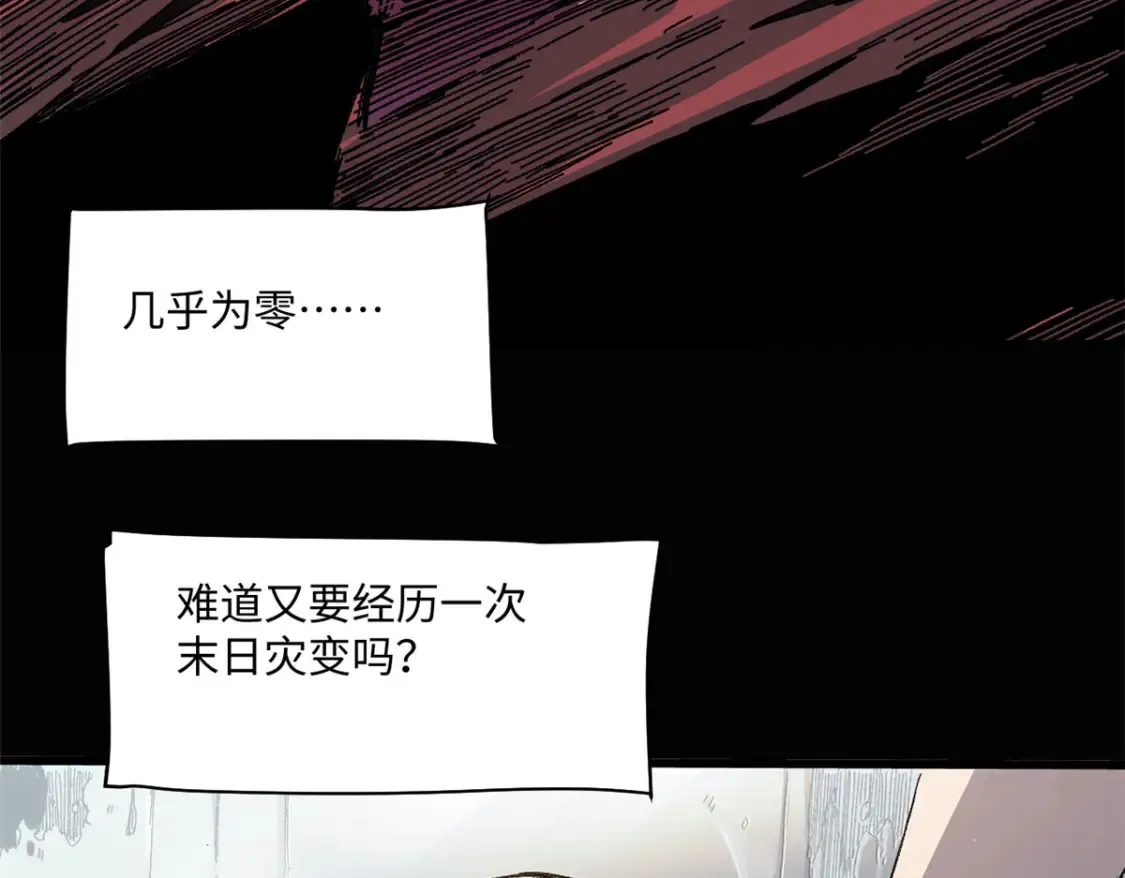 001 我重生在末日之前100