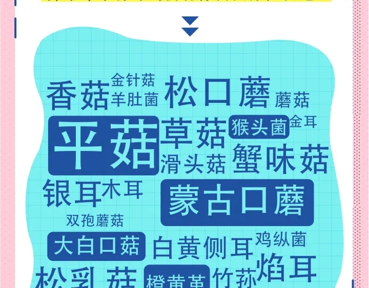 第24话 醉酒后的狗粮145