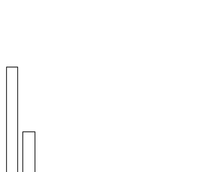 番外12 你有别人了？25