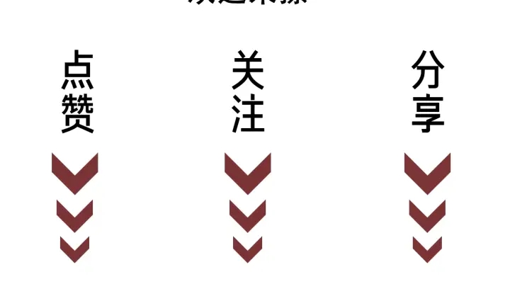 第17话 已逝的“故人”？161