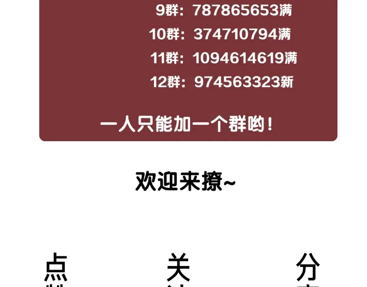 第86话 锁上的那道门146