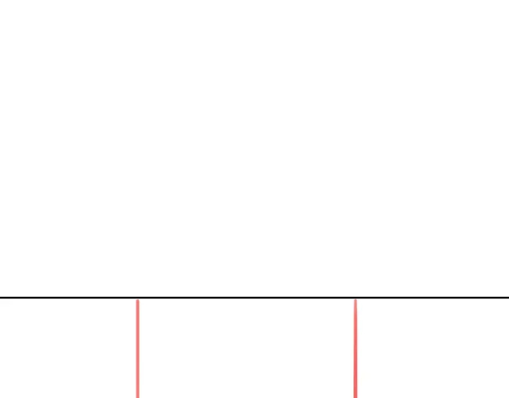 第99话 参加生日宴127