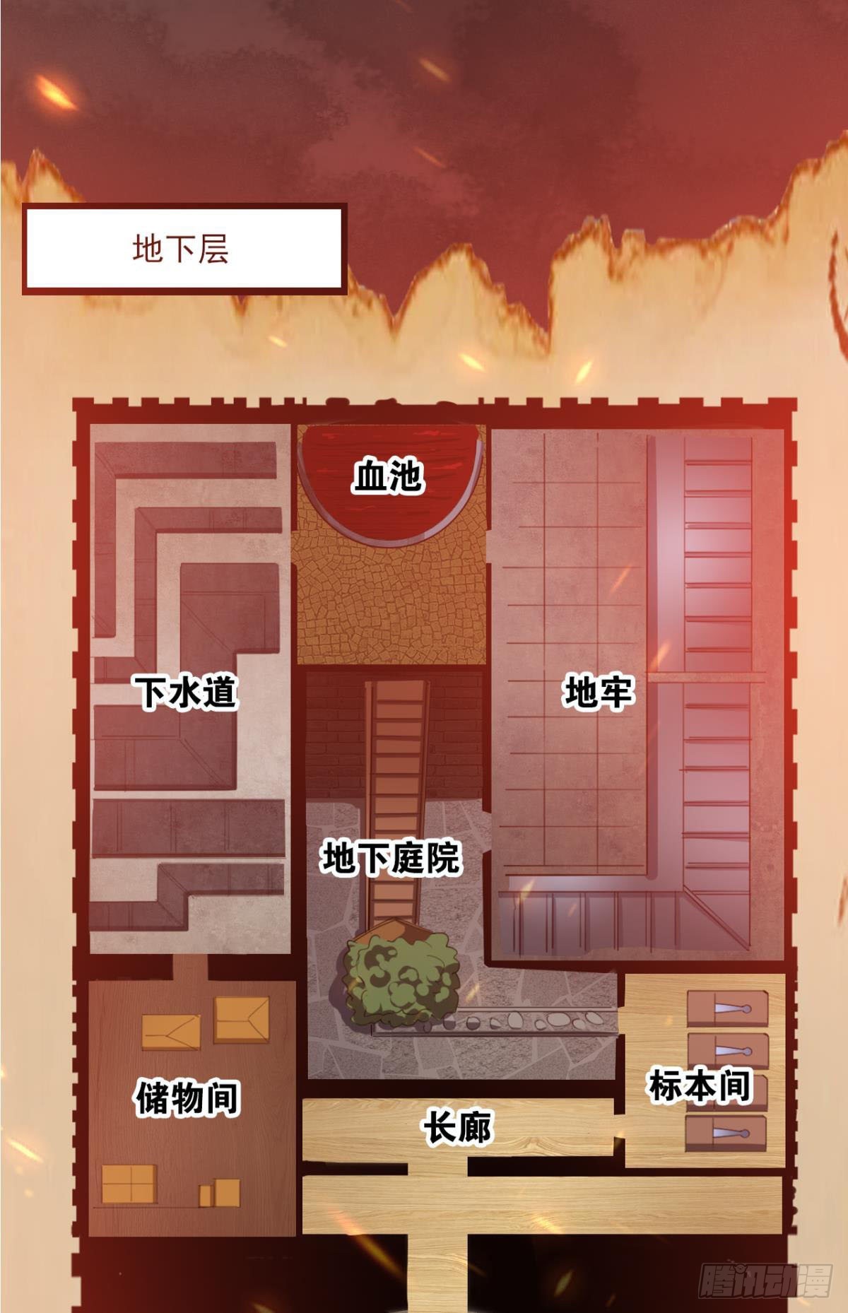 契约再现64