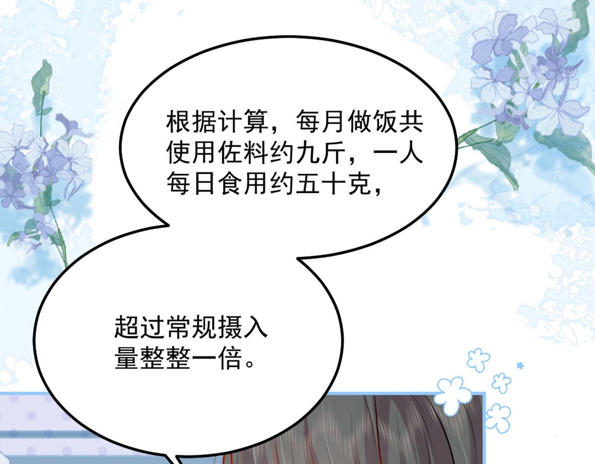 第8话 我想嫁给盛公子！78