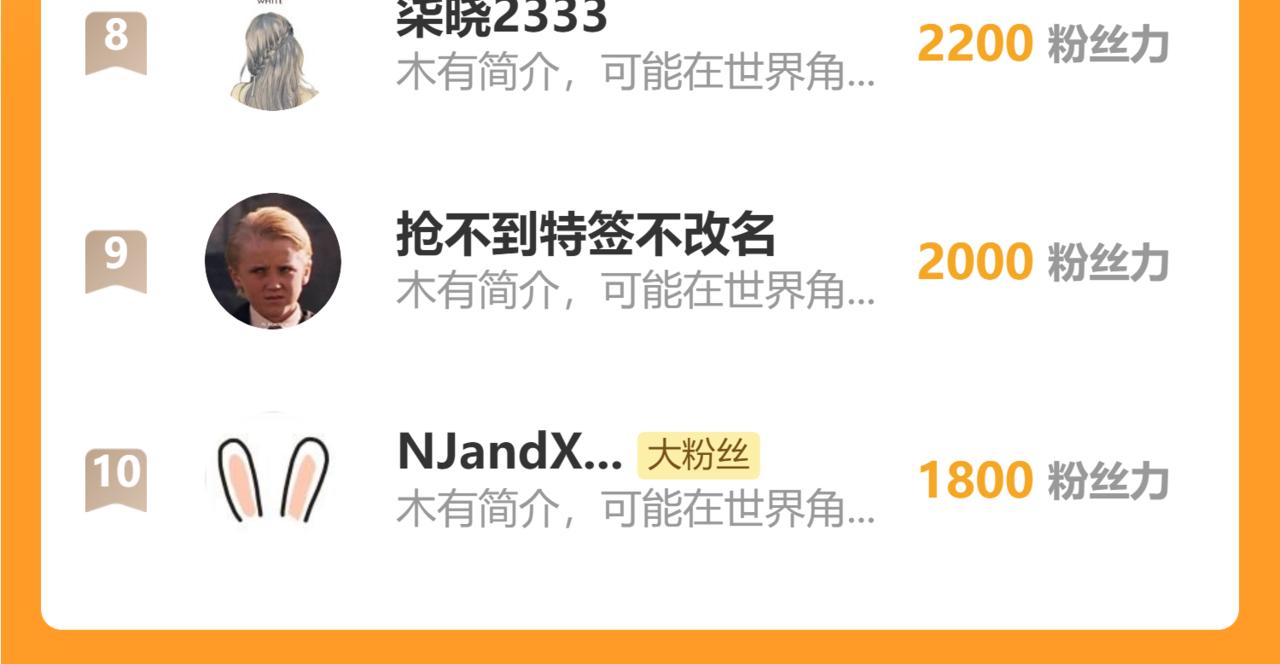 第105话 师父凑得好近168