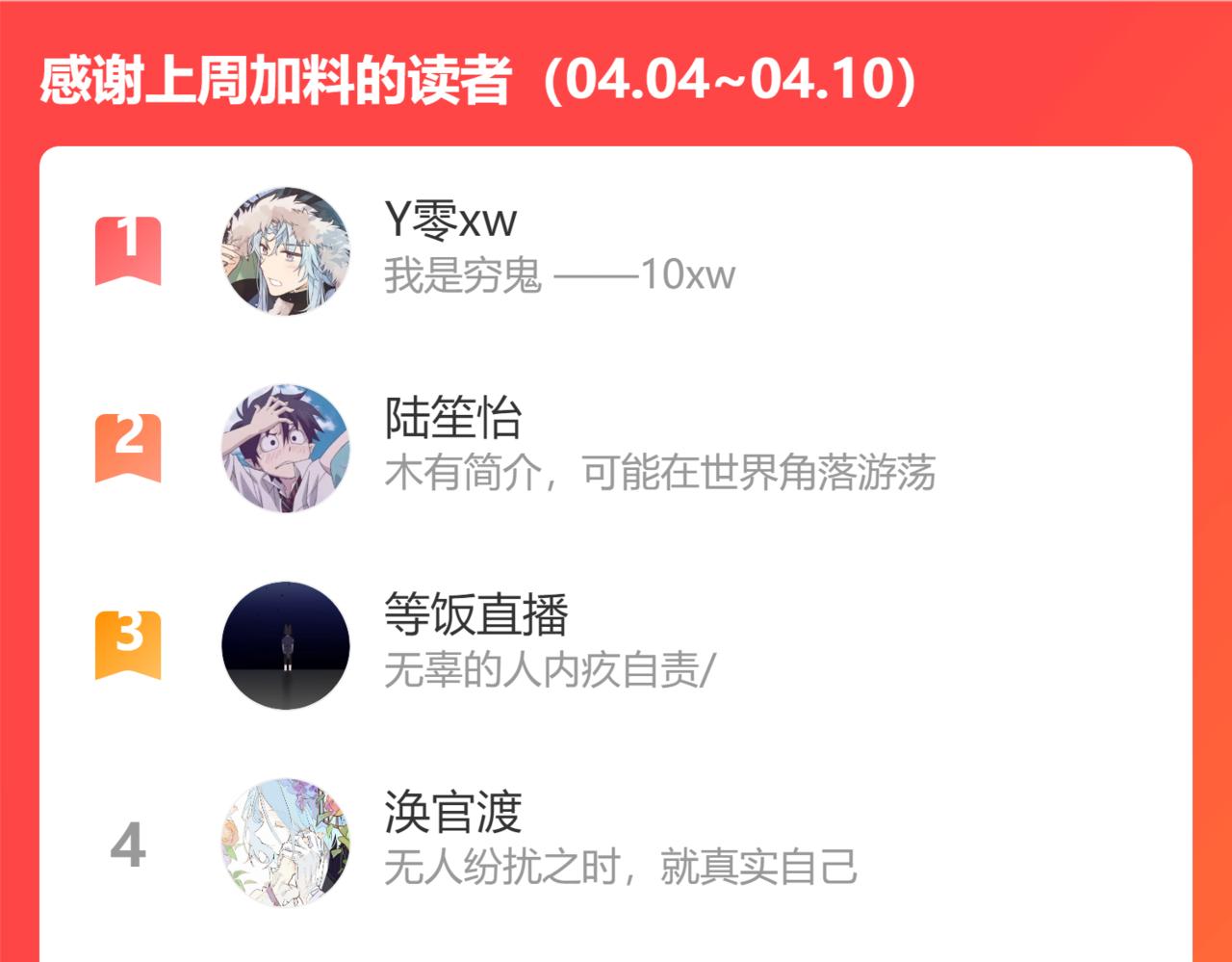 第83话 双狼启程之日145