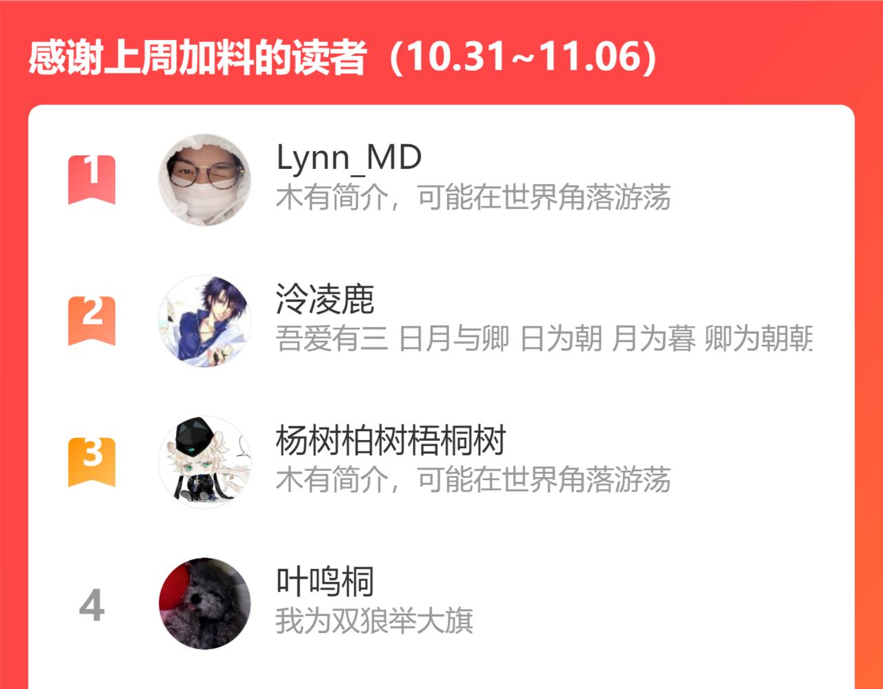 第102话 白鹿做噩梦了239