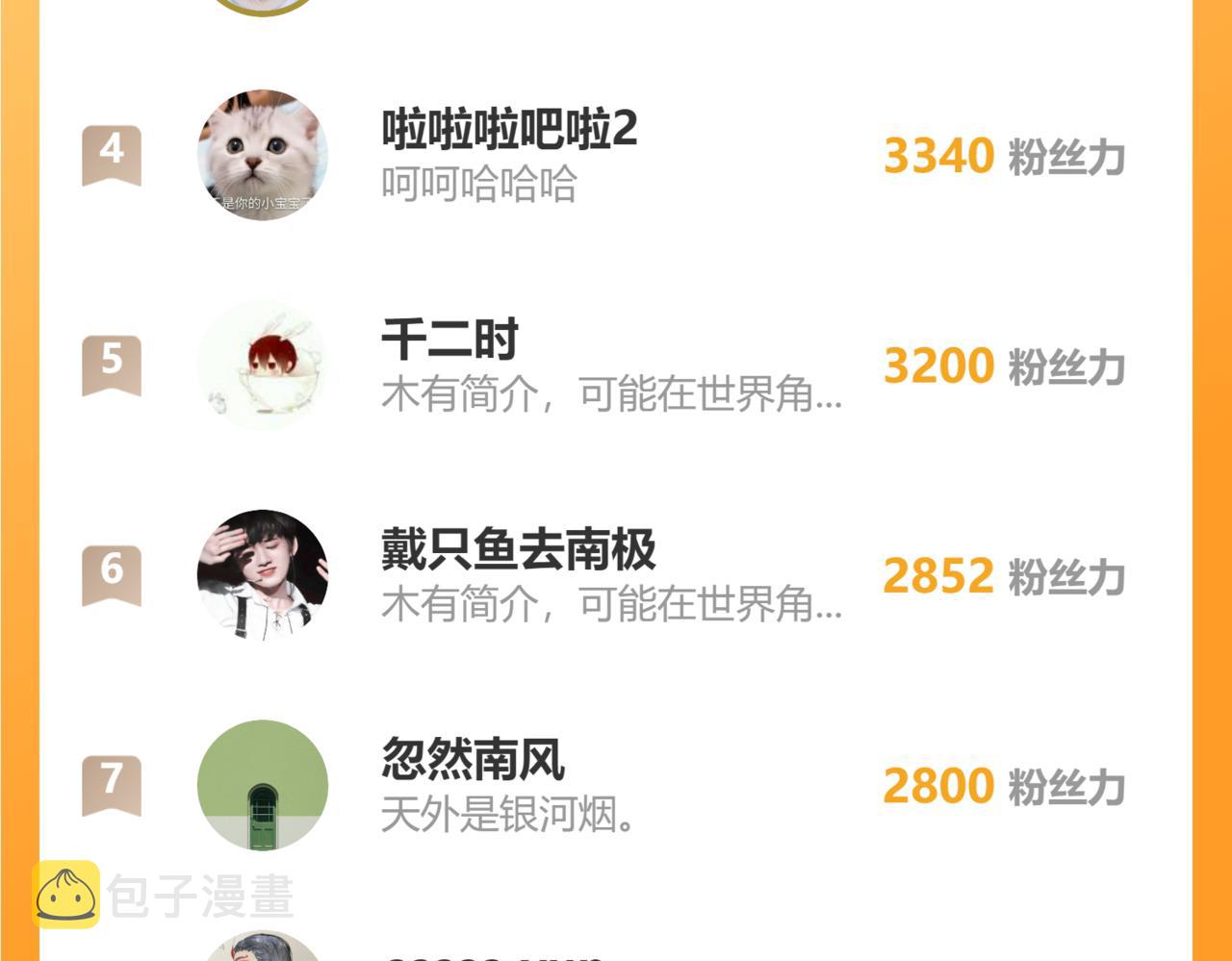 第107话 狼妖他的烦恼168