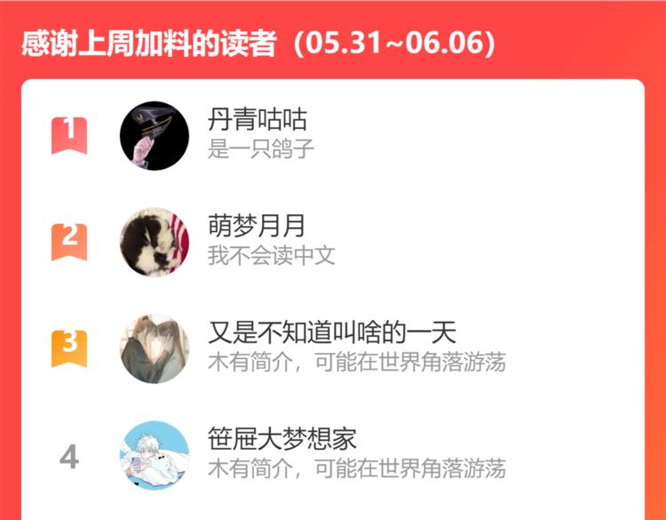 番外  狼妖初遇狐妖（上）145