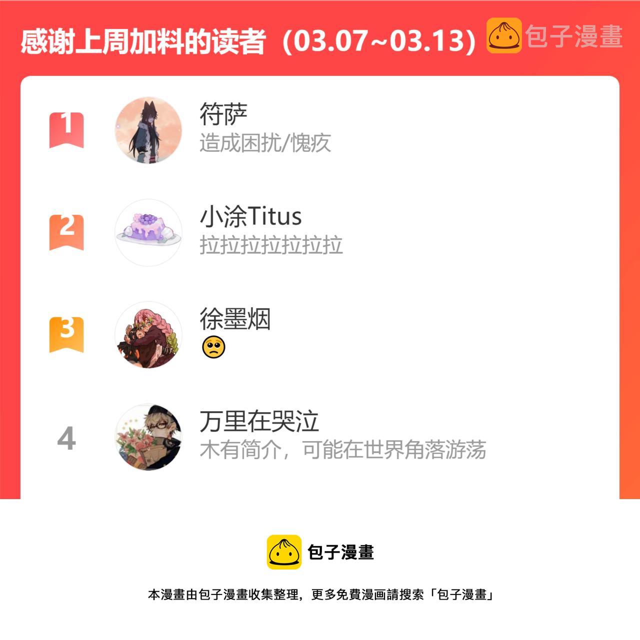 第80话 白狼在意的是176