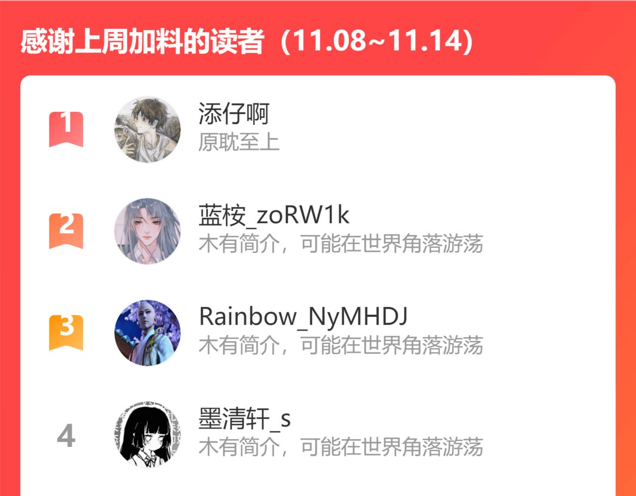 第70话 狼妖他很欢喜190