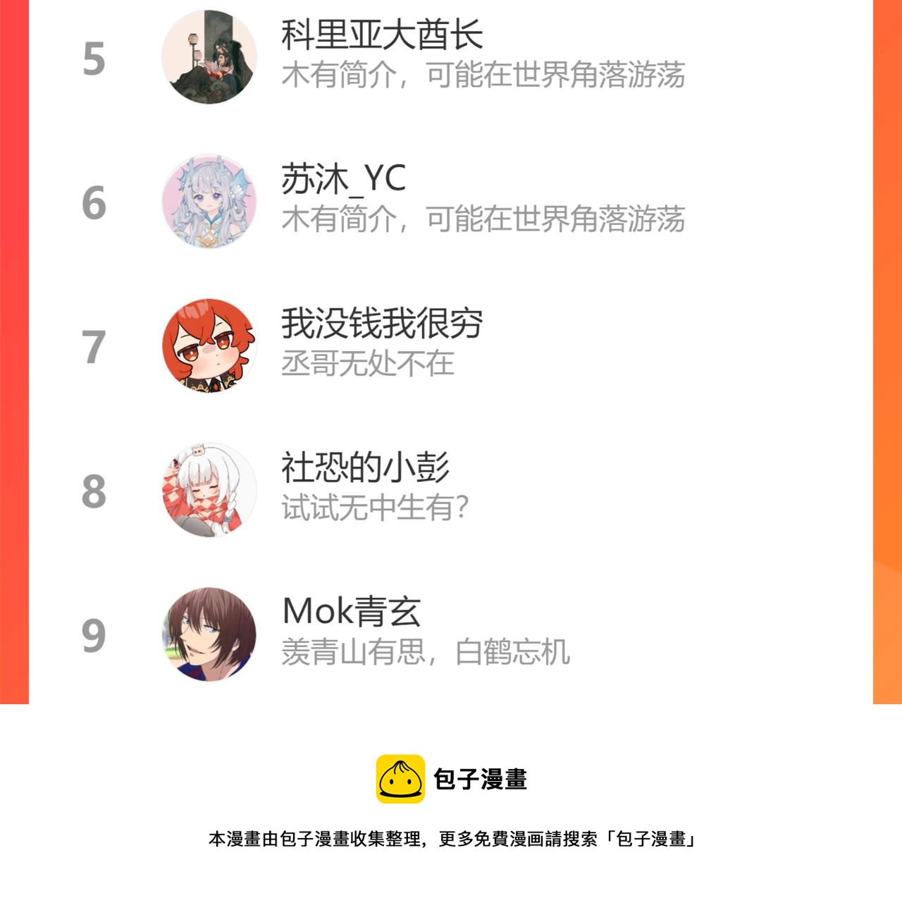 第81话 白狼恋爱咨询216