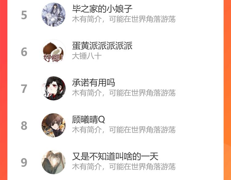 番外  朋友们的故事130